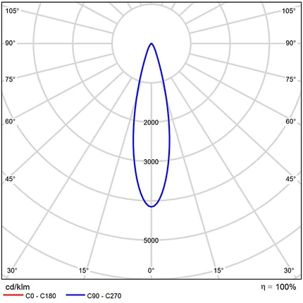 A5740PL-1BK СВЕТИЛЬНИК ПОТОЛОЧНЫЙ EXPERT 48В 8Вт макс 550Лм 2700-6000К 90+ 15° smart